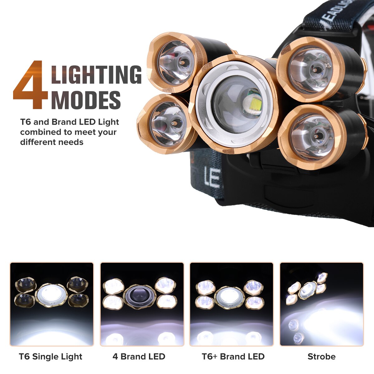 Be prepared for any situation with this powerful LED rechargeable 5-bulb headlamp. Harness up to 5 hours of continuous light and prepare for any dark situation with confidence. Enjoy a bright, wide-beam illumination that goes wherever you go, making it perfect for outdoor activities.