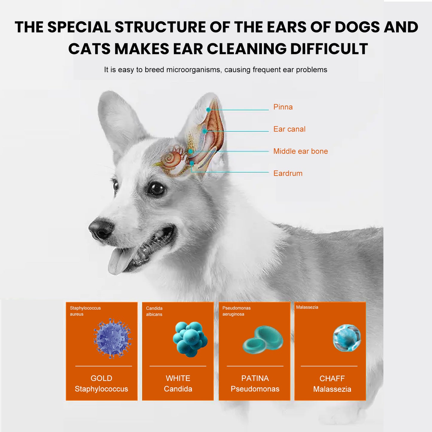 Keep your pet’s ears fresh and clean with these Deodorizing Pet Earwax Cleansing Wipes. Designed to gently remove earwax and neutralize odors, they promote healthy ear hygiene without irritation.
