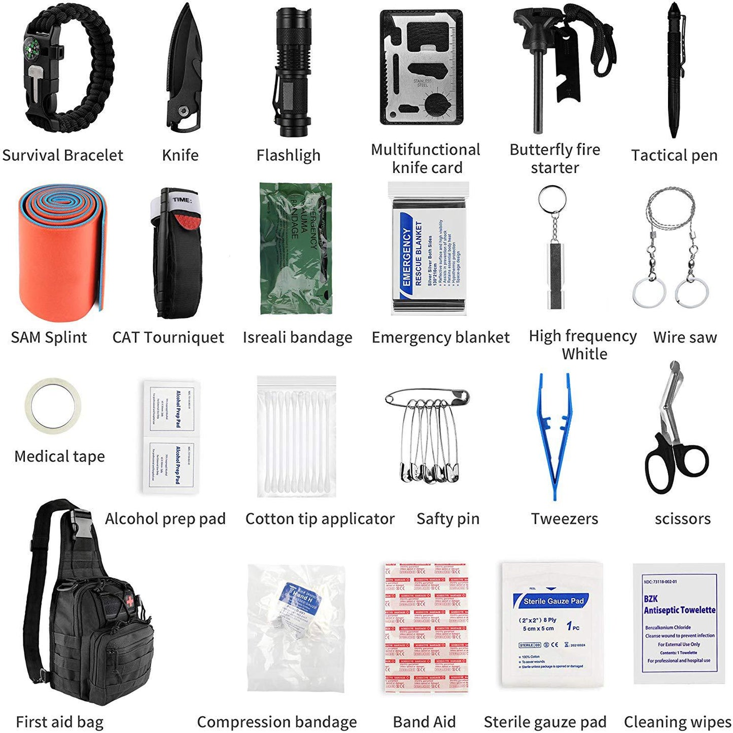 This is the perfect pack of survival supplies as it is easy to carry, has nearly anything you might need for an emergency and is light and efficient to carry.