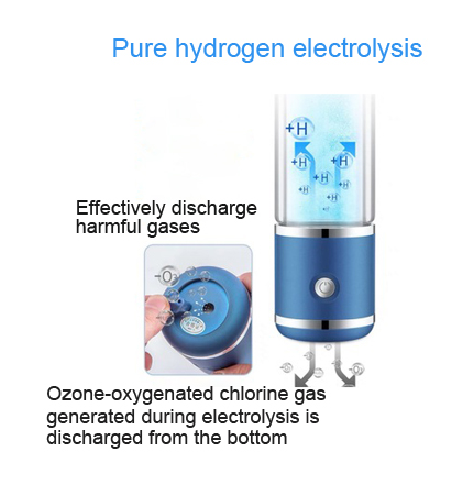Enhance your hydration with the High H2 - ORP Hydrogen Ionizer Water Bottle. This innovative bottle utilizes advanced technology to infuse your water with high levels of hydrogen ions, promoting antioxidant properties and potential health benefits. Stay hydrated and healthy with every sip.
