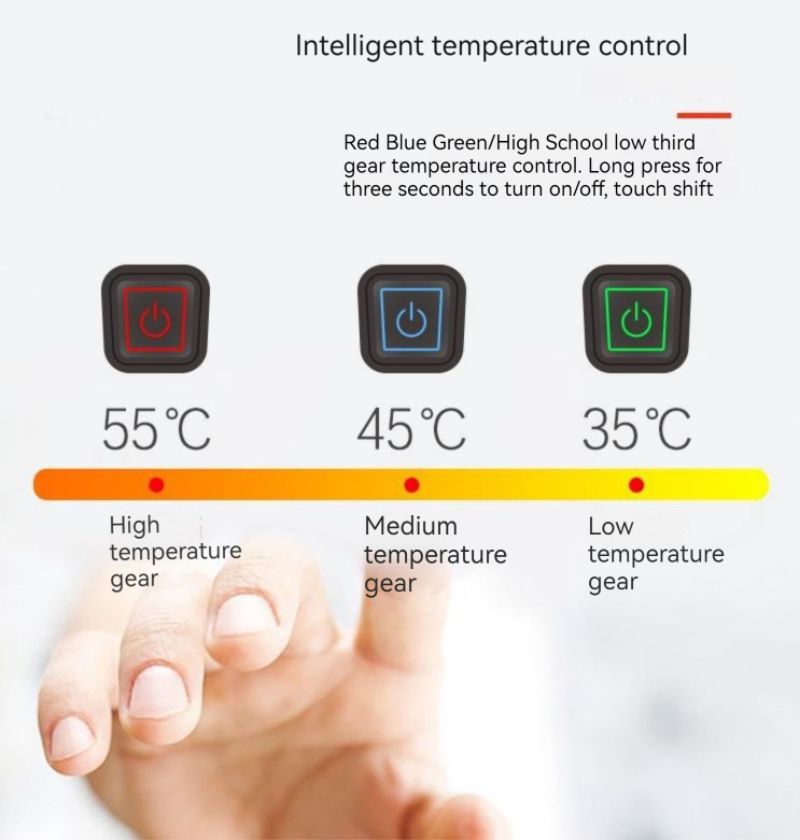 ile you work with the USB Comfy Heated Lazy Hoodie. This innovative hoodie not only keeps you warm with its built-in heating feature, but also allows you to stay connected with its USB port, perfect for charging your devices on the go. Stay warm and productive in style!