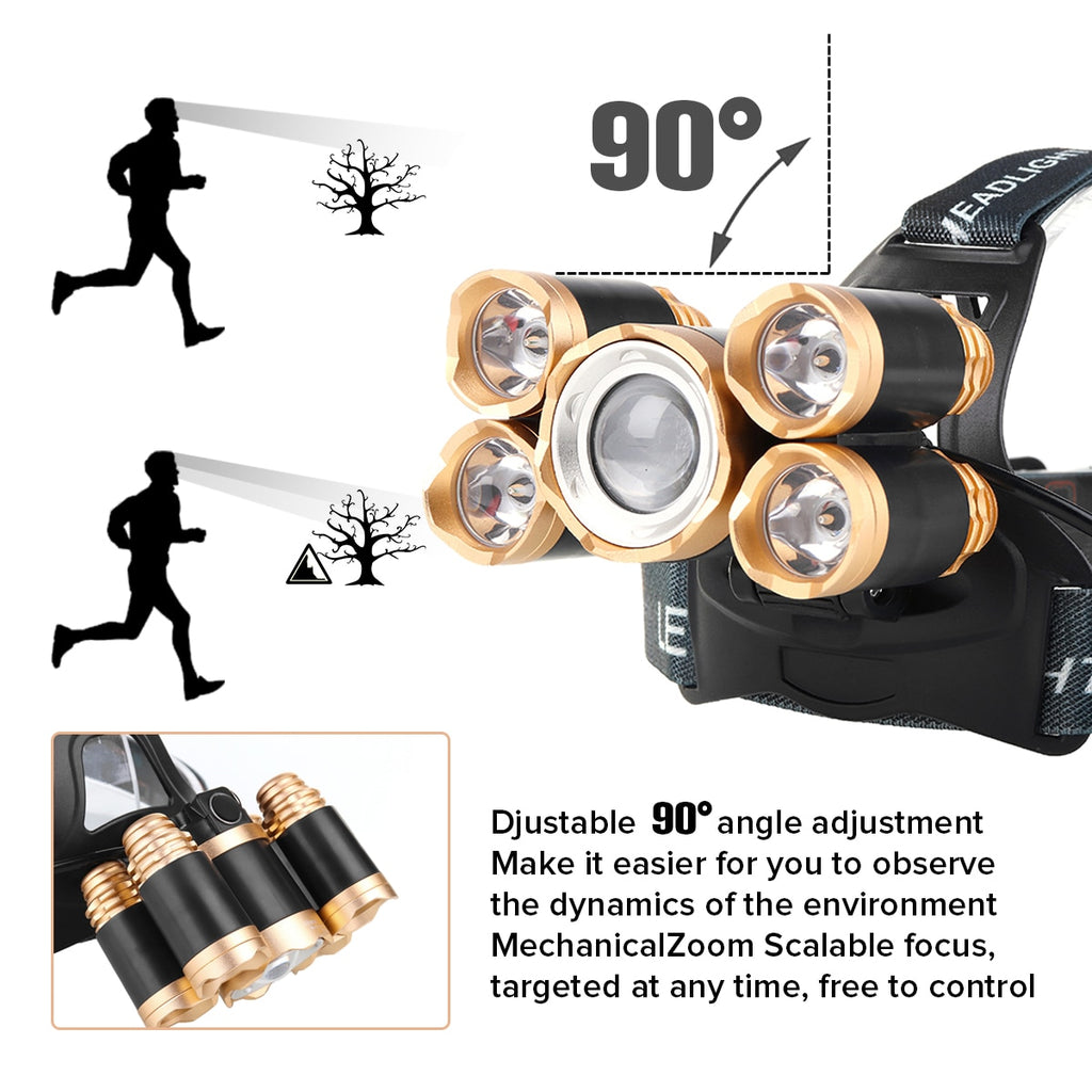 Be prepared for any situation with this powerful LED rechargeable 5-bulb headlamp. Harness up to 5 hours of continuous light and prepare for any dark situation with confidence. Enjoy a bright, wide-beam illumination that goes wherever you go, making it perfect for outdoor activities. 