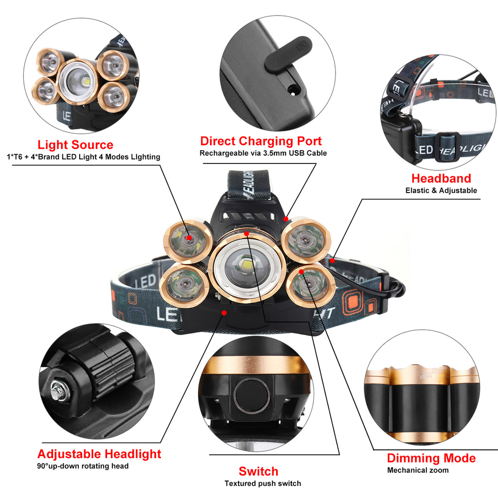 Be prepared for any situation with this powerful LED rechargeable 5-bulb headlamp. Harness up to 5 hours of continuous light and prepare for any dark situation with confidence. Enjoy a bright, wide-beam illumination that goes wherever you go, making it perfect for outdoor activities. 