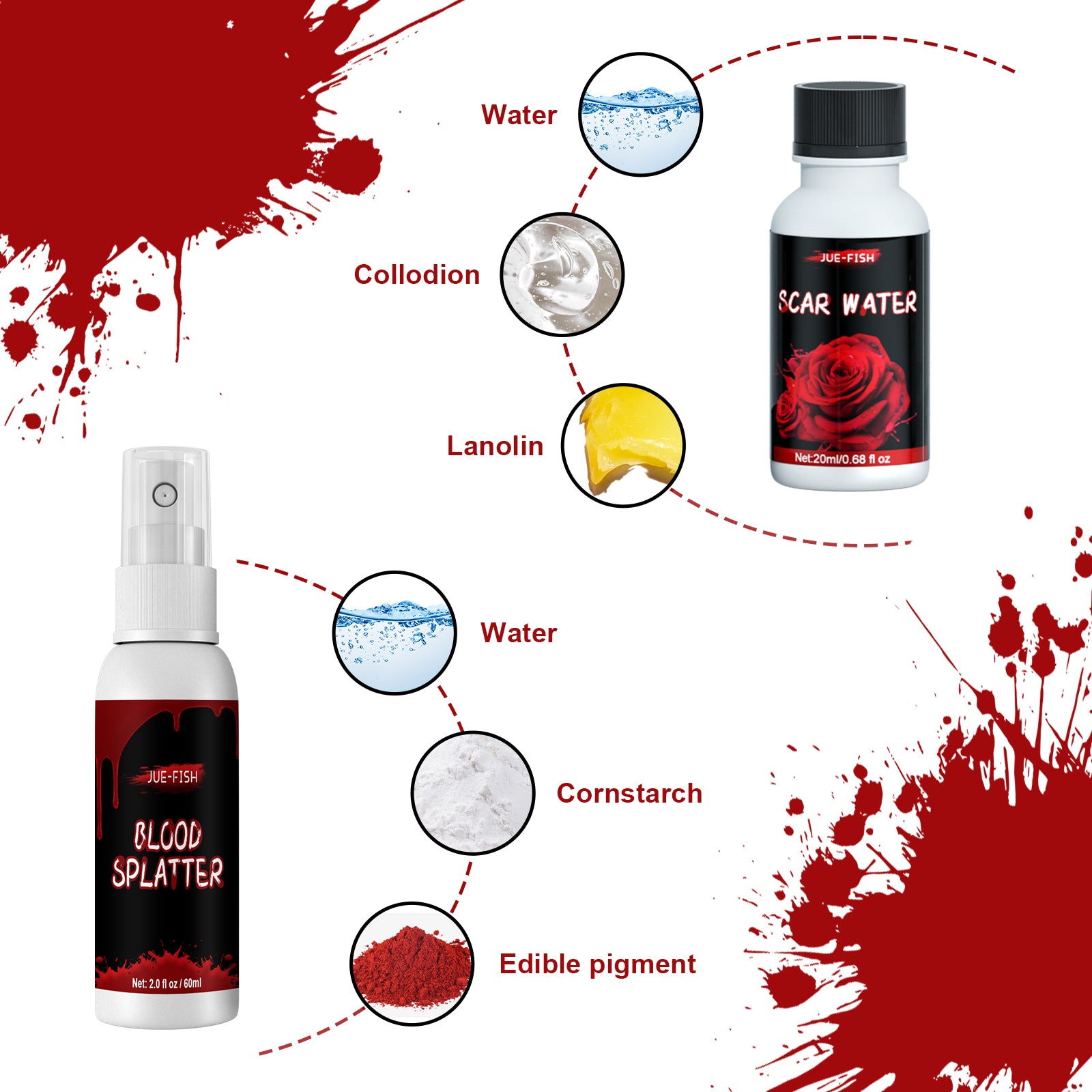 Unleash your daring side this Halloween with our SFX Halloween Wound Makeup Kit. Designed to create realistic wounds and injuries, this kit is perfect for adding spine-chilling detail to your costume. Easy to apply and blend, it lets you craft everything from fresh cuts to deep gashes, enhancing your look with professional-grade effects. Make your Halloween unforgettable with wounds that thrill and impress.