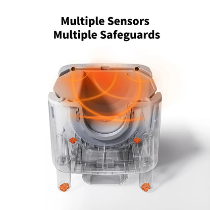 Product with sensors and safeguards on a white background