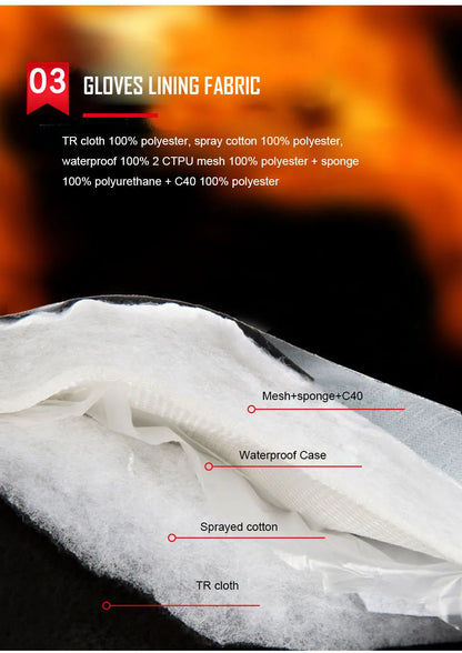 3M Cotton Thermal Waterproof Heated Gloves