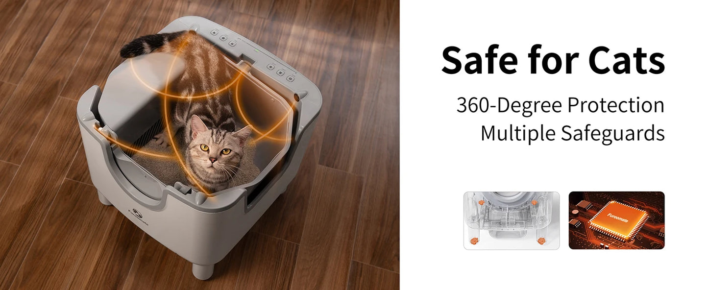 Cat using a pet safety device with text 'Safe for Cats' and '360-Degree Protection Multiple Safeguards'.