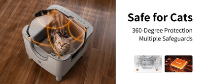 Cat using a pet safety device with text 'Safe for Cats' and '360-Degree Protection Multiple Safeguards'.