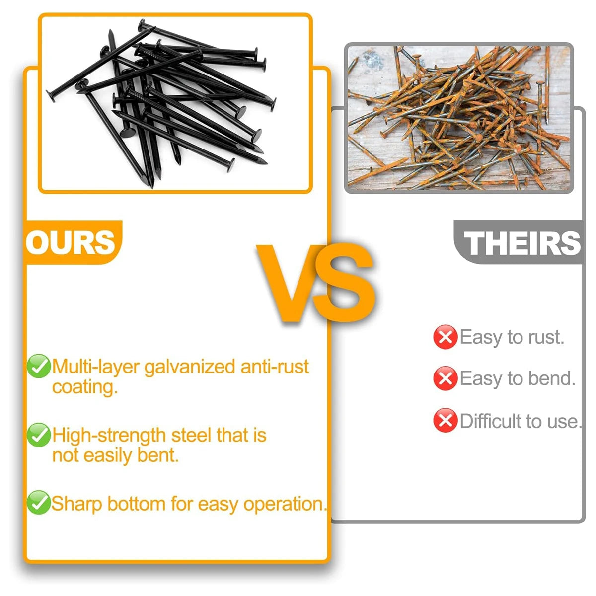 A promotional comparison graphic for nails. The left panel shows a pile of black nails with text calling them 'OURS' and listing features like multi-layer galvanized anti-rust coating and high strength.