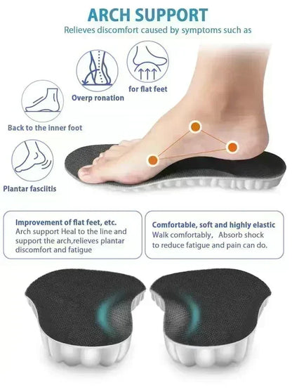 Arch support insoles with foot diagram and text on benefits