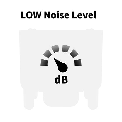 dB meter indicating a low noise level on a white background