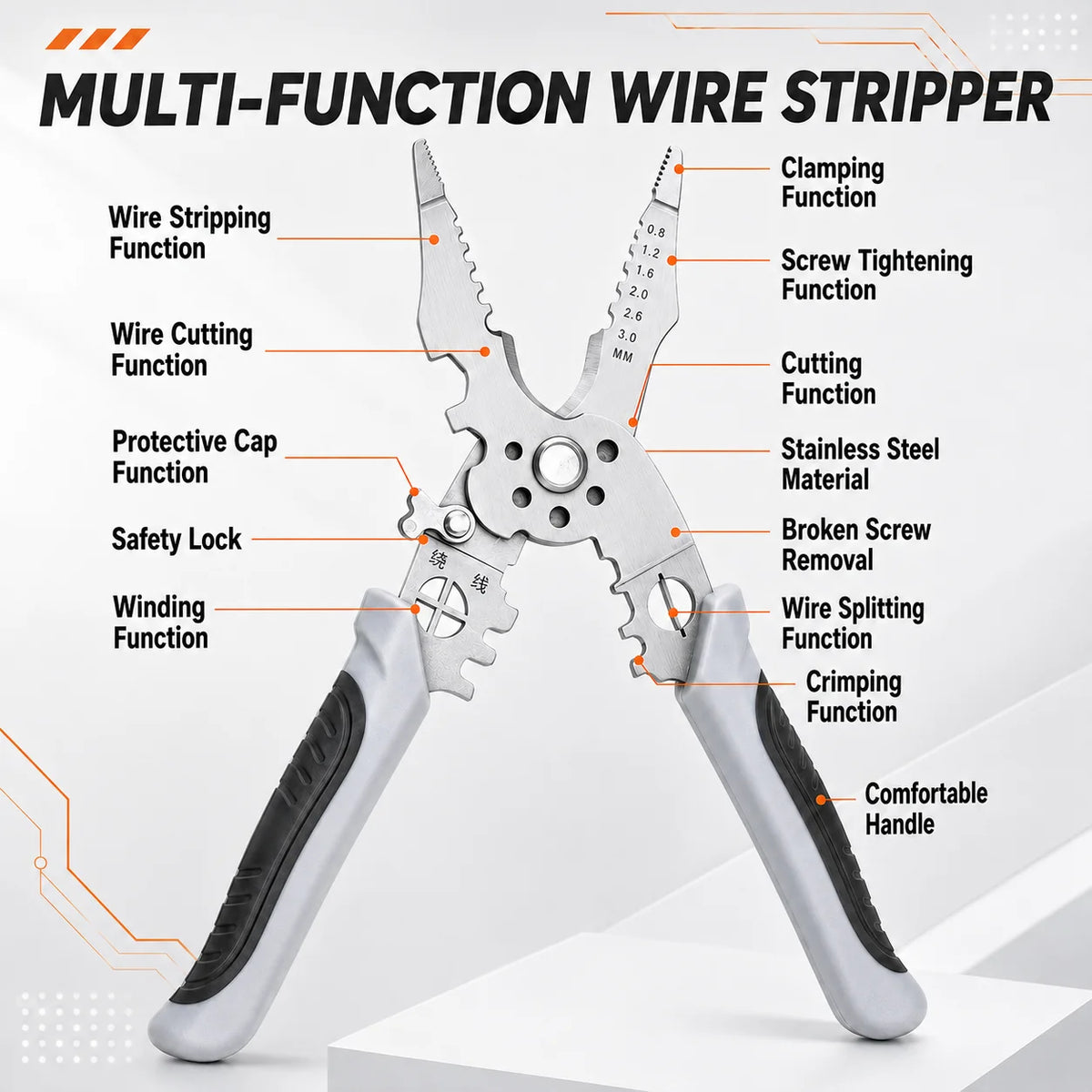 Multi-function wire stripper with labeled functions on a white background