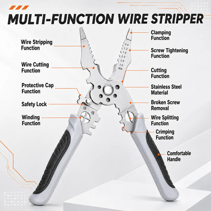 Multi-function wire stripper with labeled functions on a white background