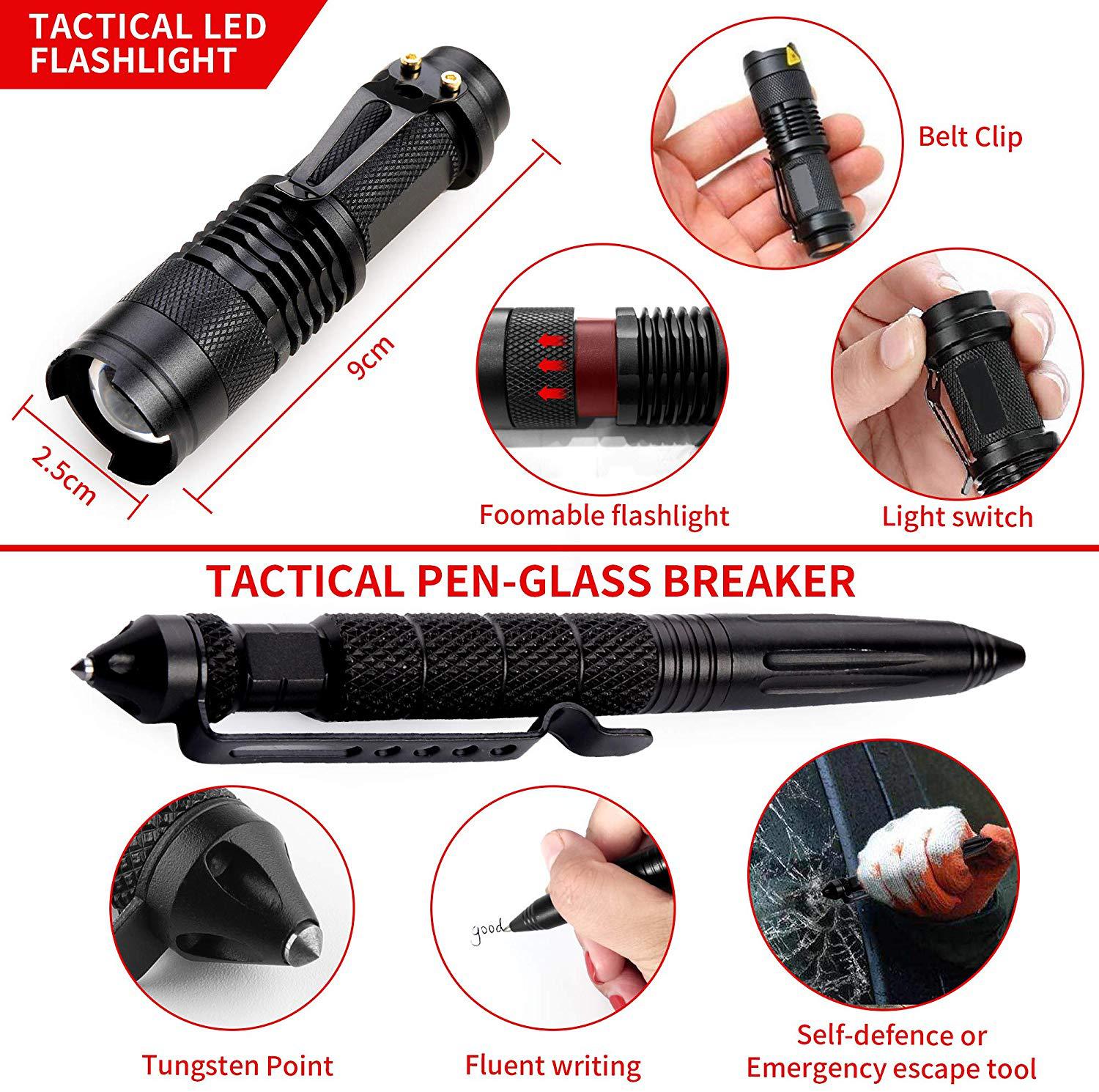 This is the perfect pack of survival supplies as it is easy to carry, has nearly anything you might need for an emergency and is light and efficient to carry.