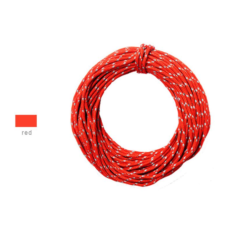Having some paracord in your emergency pack is needed to help build an emergency shelter, put up tents, canopy, clothesline, useful when binding wounds and in all sorts of useful situations. 