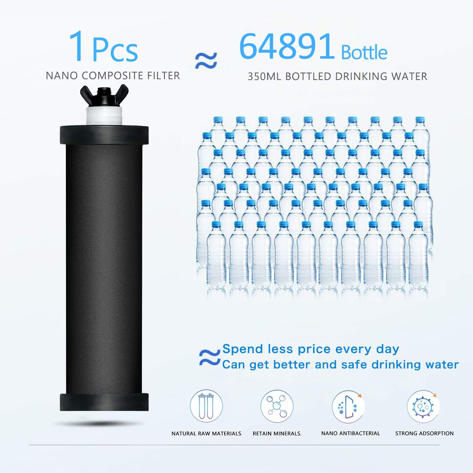 This water filter system with a removable filter can help effectively remove the bacteria to provide clean, safe water. It is perfect for outdoor emergency, camping, hiking, backpacking, etc.