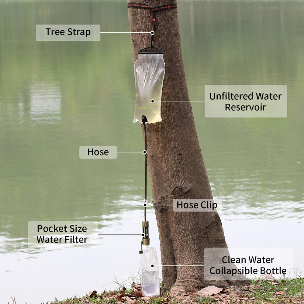 Satisfy water need for group and family outdoor activities with this emergency gravity fed water filter system.  This gravity water filter system is not a single user suck up straw. It is a perfect solution for a group people filtration needs when they are on the go.